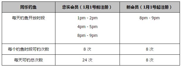 在本轮比赛前后，罗马主帅穆里尼奥都公开批评萨索洛前锋贝拉尔迪“特别缺乏公平竞赛精神”，对此巴洛特利表示：“穆里尼奥说了很多，他的态度很认真。